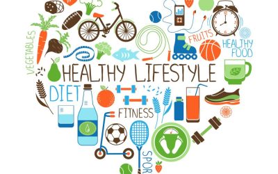 Health issues related to Weight Gain